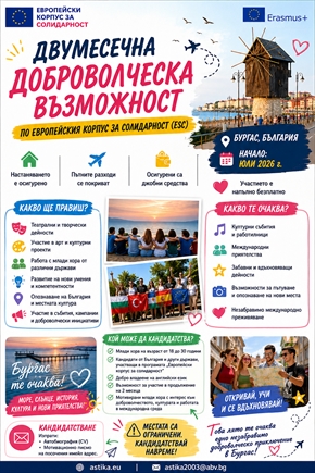 Фондация „Астика“ набира доброволци по Европейския корпус за солидарност
